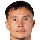 https://img.china-hbhq.com/img/football/player/10275059d479f293bea8c625723d3b4d.png