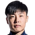 https://img.china-hbhq.com/img/football/player/2f089731eea9f304c0446d4ead4bad83.png