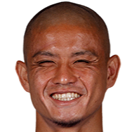 https://img.china-hbhq.com/img/football/player/944198b8521148f54a45e91ff9615d81.png