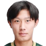 https://img.china-hbhq.com/img/football/player/f09157a6b972f27fc377886fd10f4a11.png